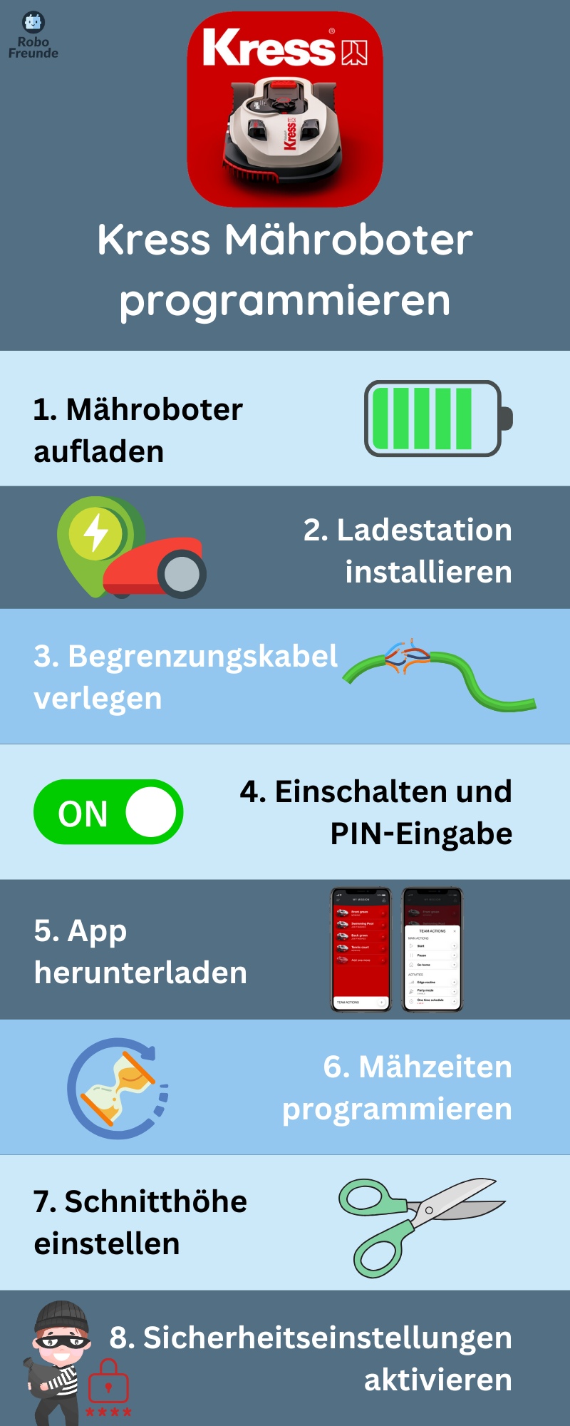Kress Mähroboter programmieren