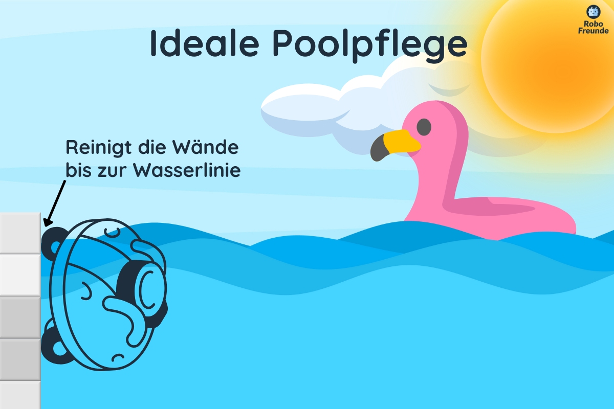 Poolpflege